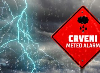 Kisa, Crveni Meteoalarm