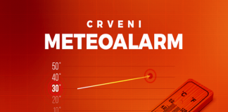 Crveni Meteoalarm