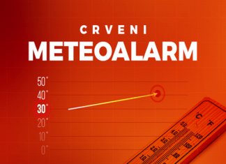 Crveni Meteoalarm