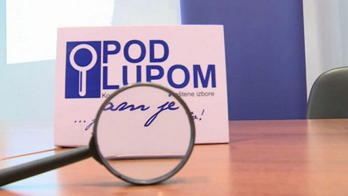 Pod Lupom