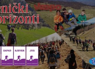 Zenici Horizonti