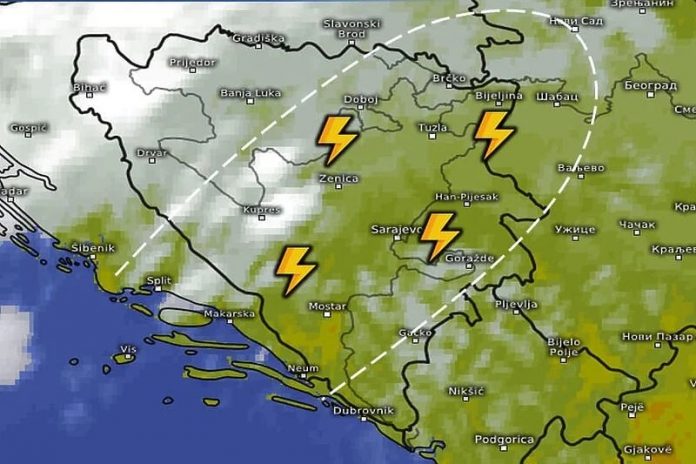 Meteoalarm