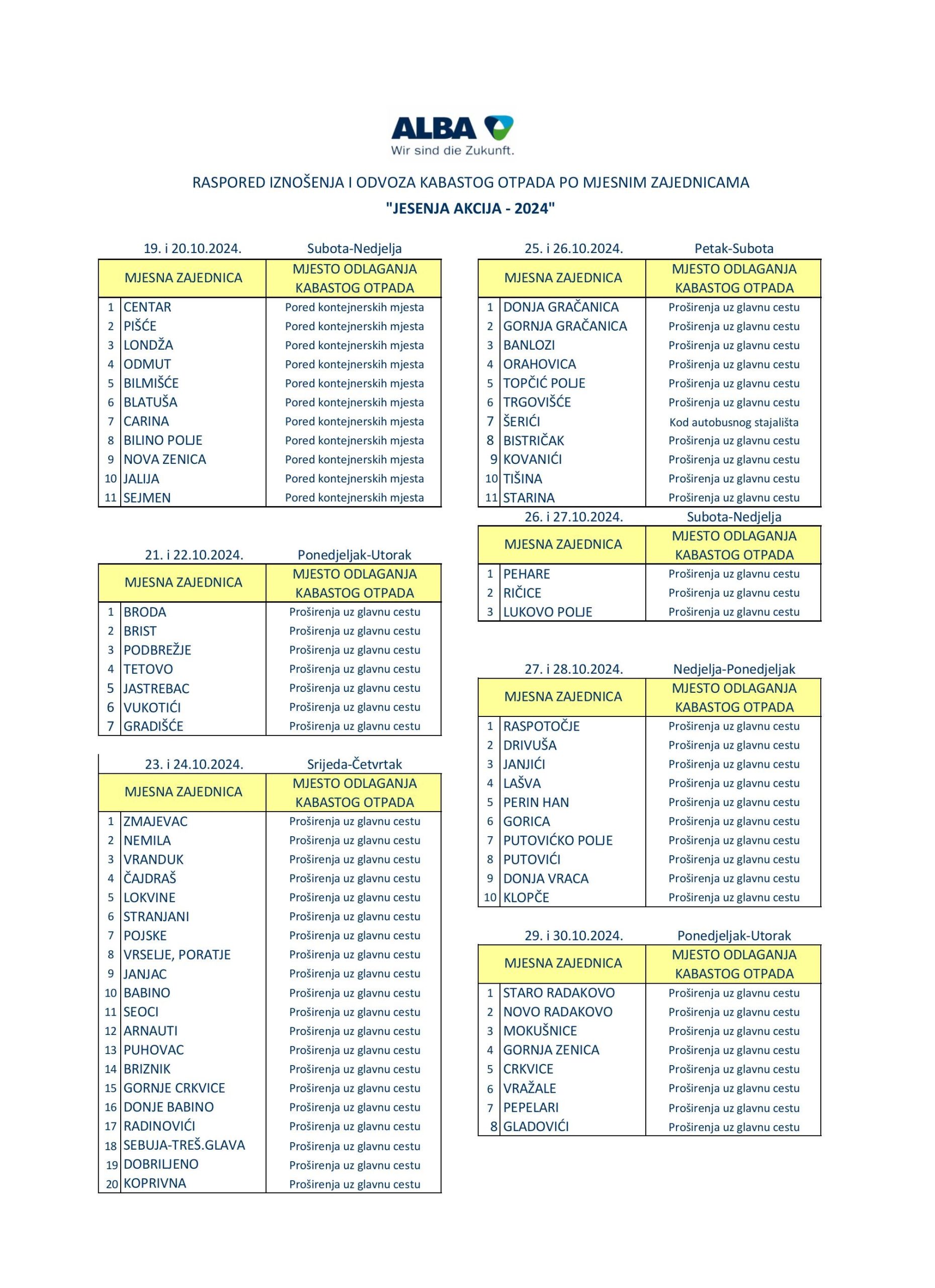 Raspored Odvoza Kabastog Otpada Oktobar 2024.