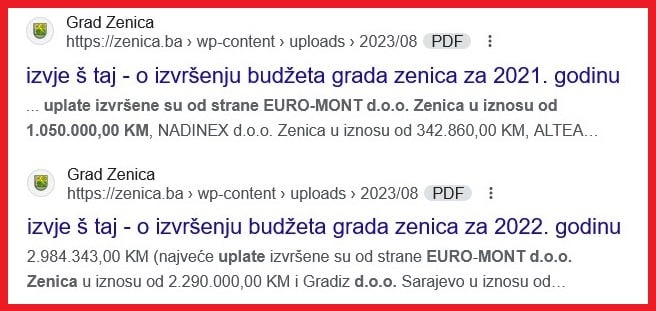 Budžet Grada Zenica