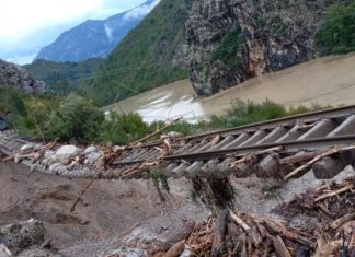 Zeljeznicka Pruga Jablanica