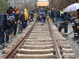 Zeljeznice Fbih Pruga Jablanica