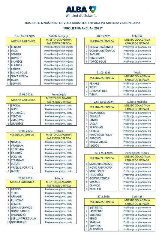 PROLJETNA AKCIJA 2025 (1)